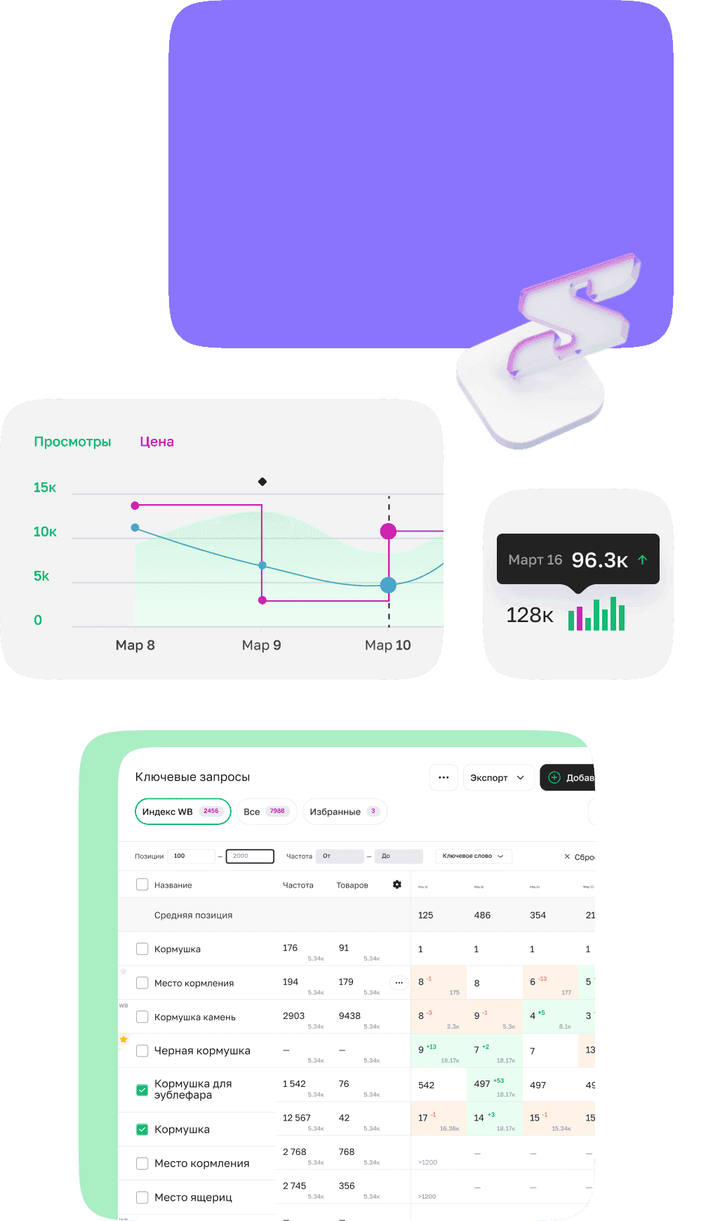 seo для wb