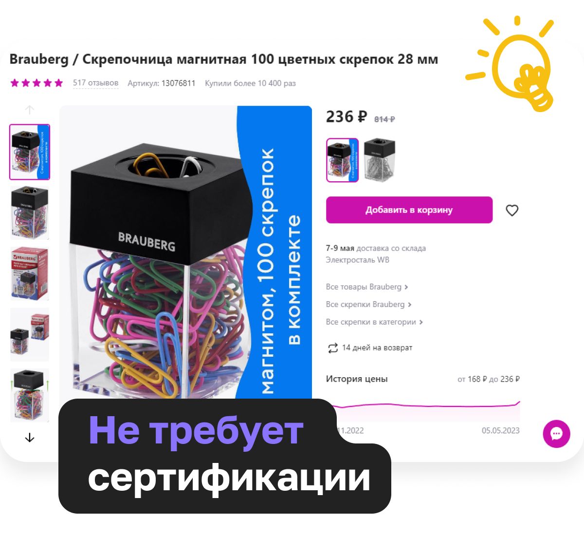 товарные ниши для старта продаж на вб