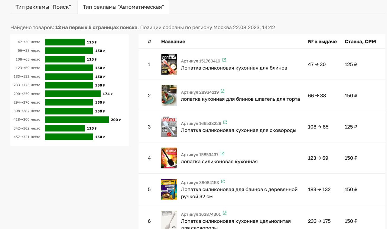 Глобальное обновление сервиса 